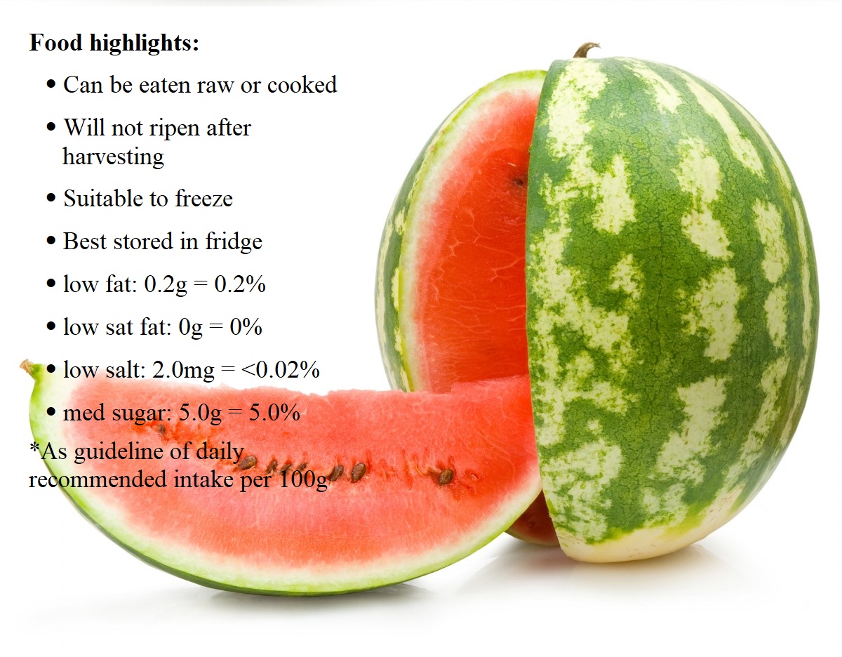 100 Grams Of Watermelon bunkertips