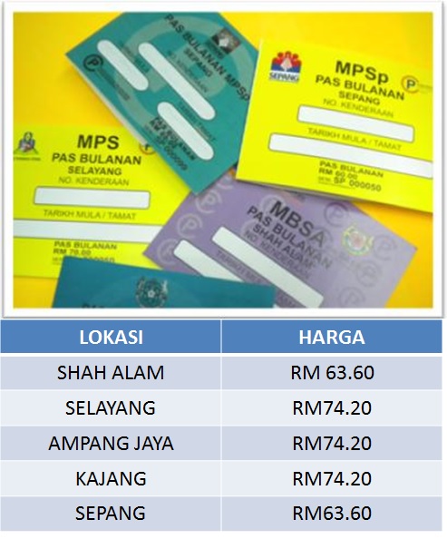 games pass price games pass price