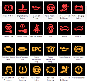 Bmw mini dashboard symbols