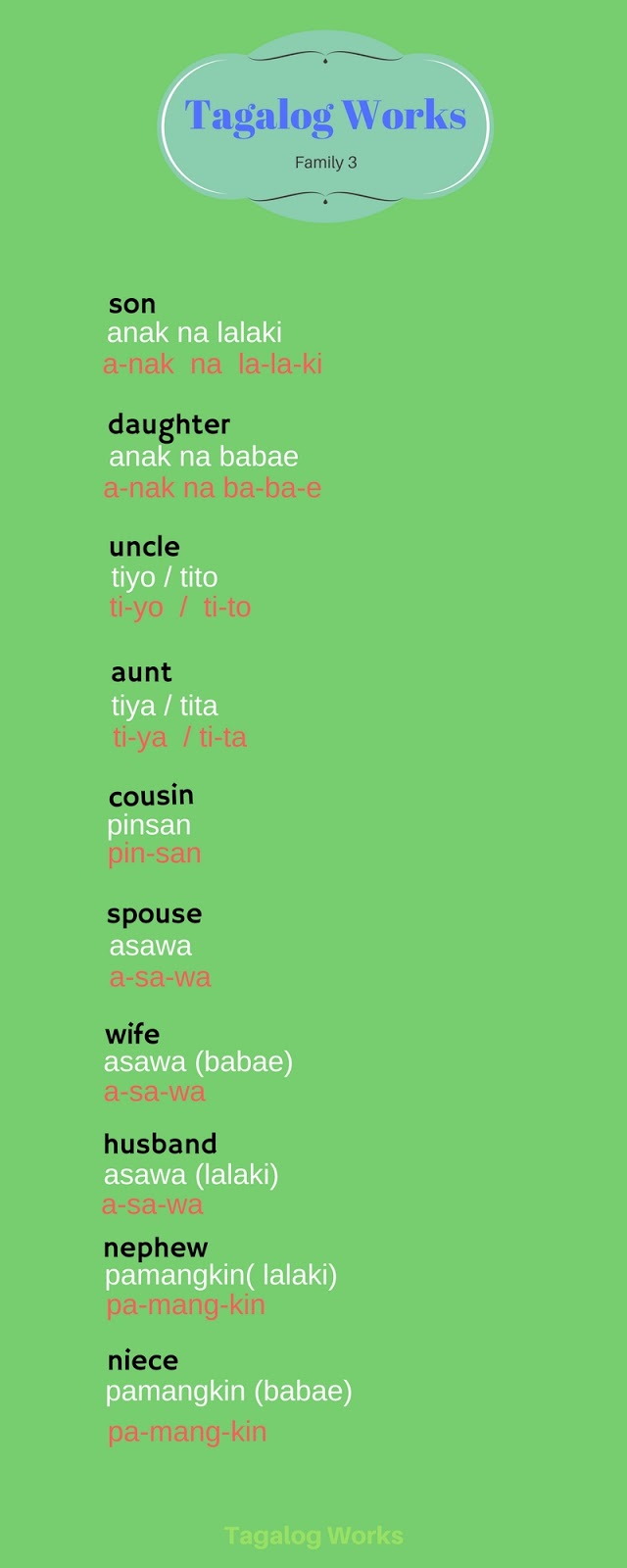 Family members in Tagalog