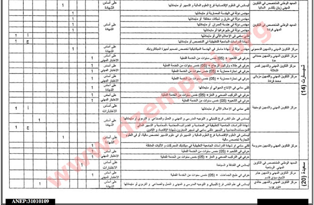 إعلان توظيف في مراكز التكوين المهني لولايات بشار، تلمسان، تيارت، سعيدة، سيدي بلعباس، مستغانم، معسكر، وهران، غليزان جانفي 2017 2 إعلان توظيف في مراكز التكوين المهني لولايات بشار، تلمسان، تيارت، سعيدة، سيدي بلعباس، مستغانم، معسكر، وهران، غليزان جانفي 2017 2