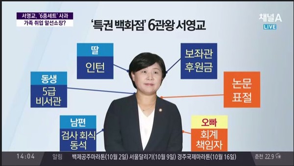 더민주 "특권백화점 6관왕"서영교 | 인스티즈