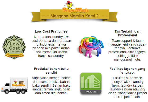 Superwash Laundry Waralaba atau Franchise Laundry Kiloan Terbesar dan Termurah di Indonesia