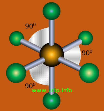 Cara Cepat Mudah Memahami Dan Menghafal Bentuk Molekul Urip Dot Info