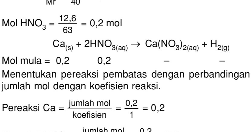 Co2 8 грамм. Co2 8 грамм