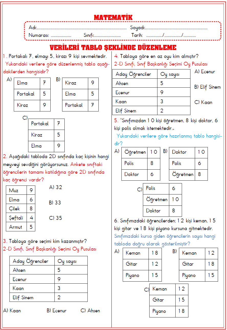 2. Sınıf Matematik Verileri Tablo Şeklinde Düzenleme Testi - Ders ve
