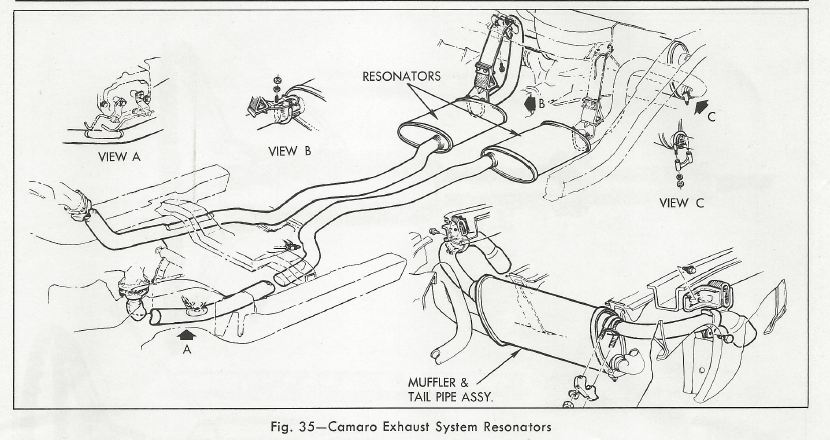 Steve's Camaro Parts: Steve's Camaro Parts - 1967 Camaro ... 76 ford truck steering column wiring diagram 