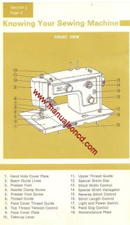 http://manualsoncd.com/product/kenmore-148-14220-sewing-machine-instruction-manual/