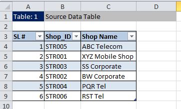 how to use fuzzy lookup or fuzzy match in excel