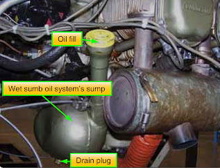 Aircraft Reciprocating Engine Lubrication Systems