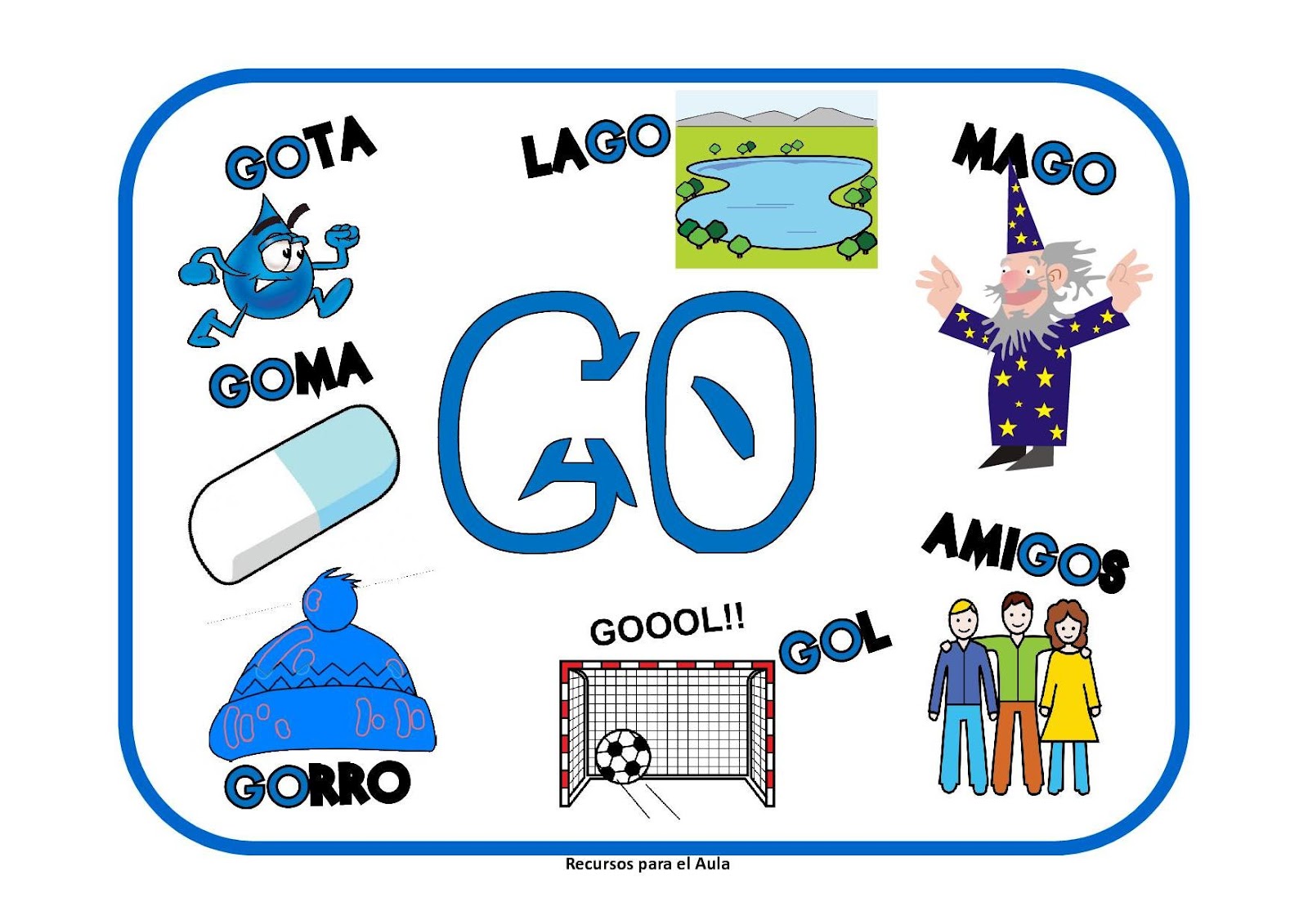 Nos gusta lo difícil!!: GA, GUE, GUI, GO, GU -- GÜE, GÜI