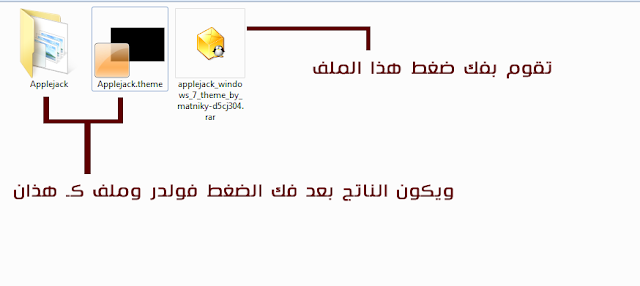 مجموعة كبيرة من أفضل و أروع الثيمات و أشهرها للويندوز 7