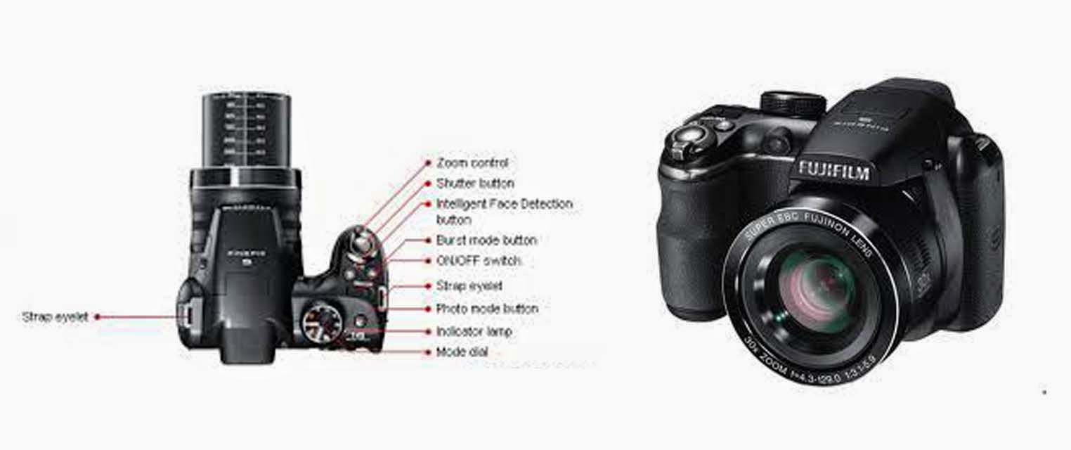 Berbagai Spesifikasi Kamera SLR dan Harga Kamera SLR Termurah