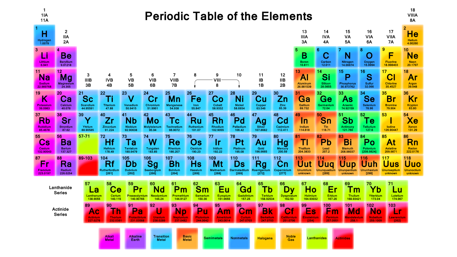 matter-funtastic-study