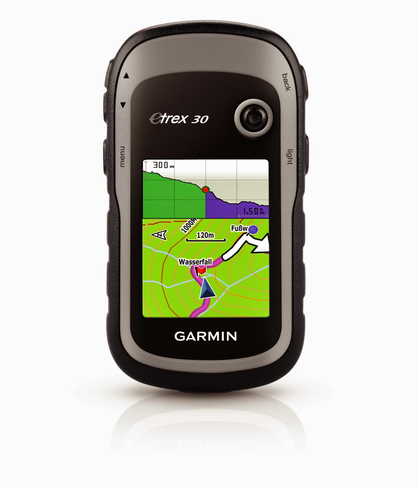 Туристический навигатор garmin etrex. Garmin gpsmap 64st. Самый простой навигатор для леса. Garmin 650. Mini gps навигатор для леса и рыбалки.
