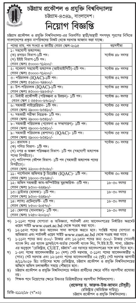Chittagong University of Engineering and Technology (CUET) Job Circular 2018