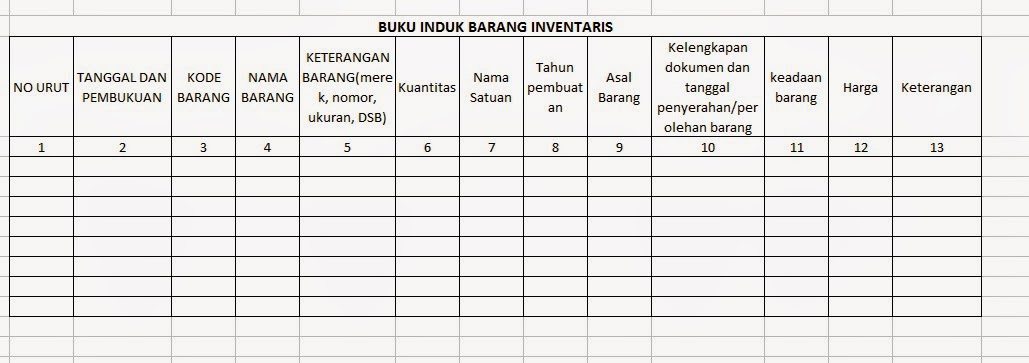 Contoh Buku Inventaris Sarana Prasarana