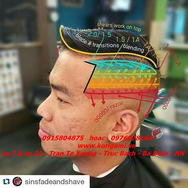 DẠY NGHỀ BARBER THỢ CĂT TÓC NAM CHUYÊN NGHIỆP ĐẦU TIÊN TẠI HÀ NỘI DẠY NGHỀ BARBER THỢ CĂT TÓC NAM CHUYÊN NGHIỆP ĐẦU TIÊN TẠI HÀ NỘI