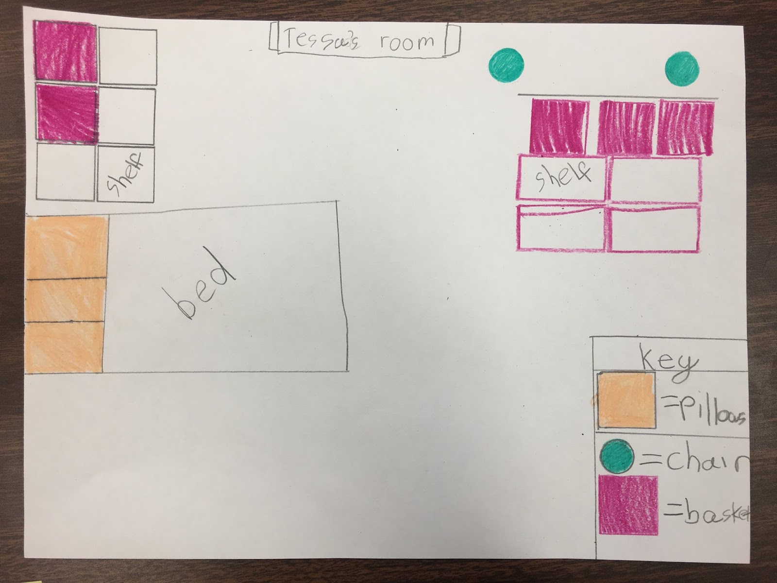 Our Class Blog Creating Maps