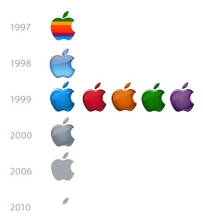 Apple logos