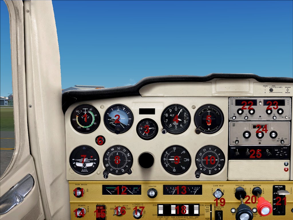 Painel Do Cessna 152 - RETOEDU