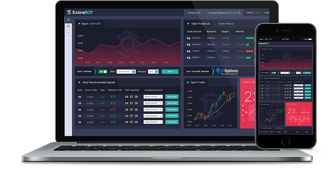 Forex plugin Forex plugin forex forecast on youtube
