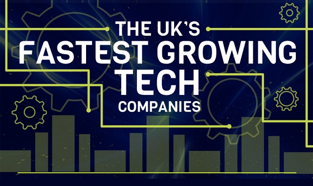 The UKs Fastest Growing Tech Companies