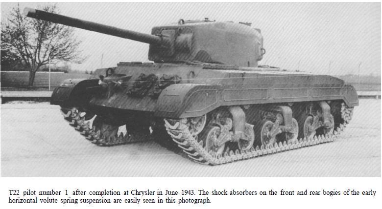 Off The Mark: US Revamp: T22