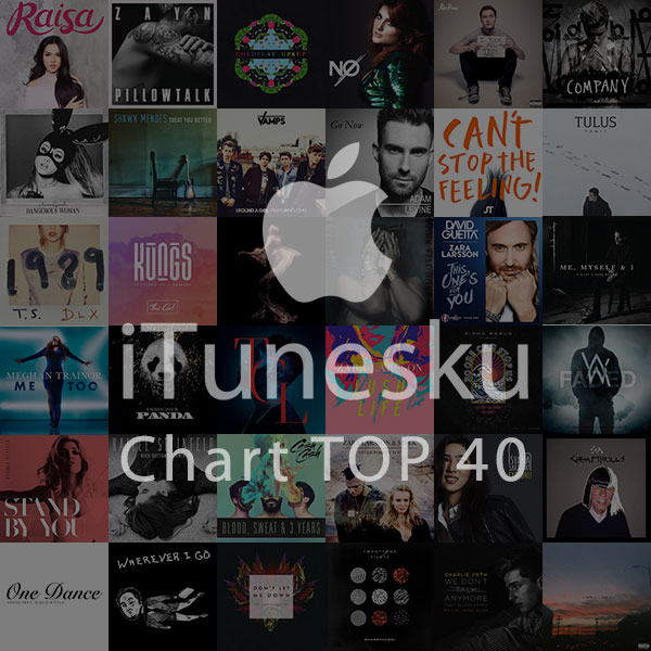 Top 40 Chart Prambors