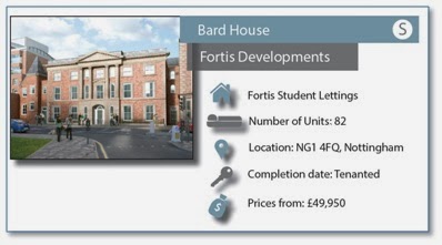 英國學生宿舍投資