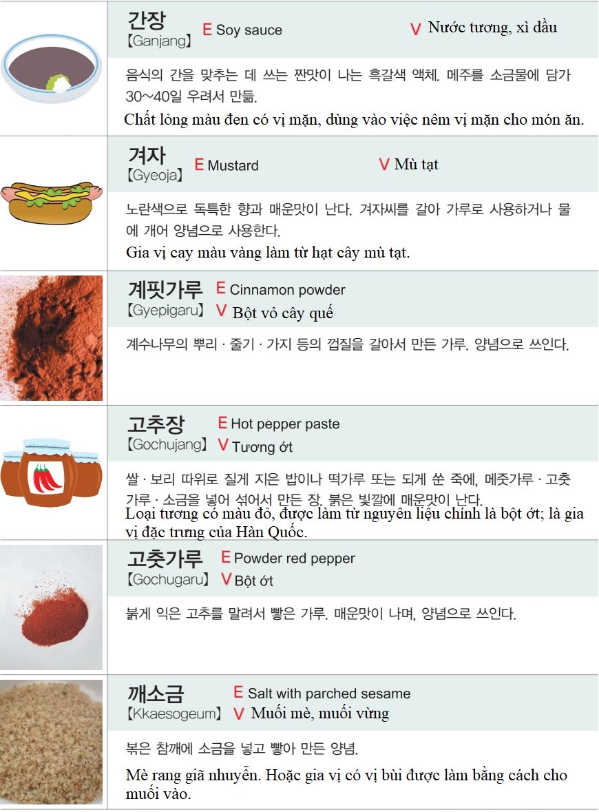 [Từ vựng tiếng Hàn theo chủ đề] Từ vựng tiếng Hàn về các loại gia vị phổ biến ở Hàn Quốc - 조미료/향신료