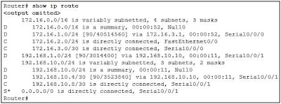 Refer to the exhibit. A network administrator is investigating why data packets with destination addresses of 172.16.10.10 and 192.168.10.100 are being dropped instead of being forwarded via the static route as expected. After confirming that the ip classless command has been applied on all routers in the network, what other action should the administrator take to ensure that data packets to these addresses are forwarded via the static route?