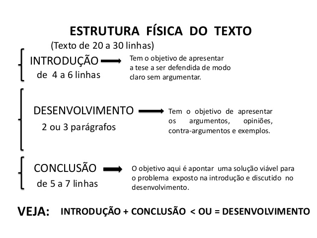 Como agir após o primeiro encontro? Como agir após o primeiro encontro?