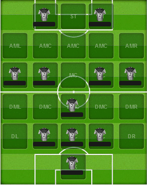 How to Beat 3-1-4-2 Formation Top Eleven | Top Eleven - Formations and