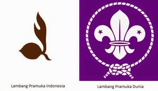 DOWNLOAD CONTOH GAMBAR LOGO ATAU LAMBANG | Library Pendidikan