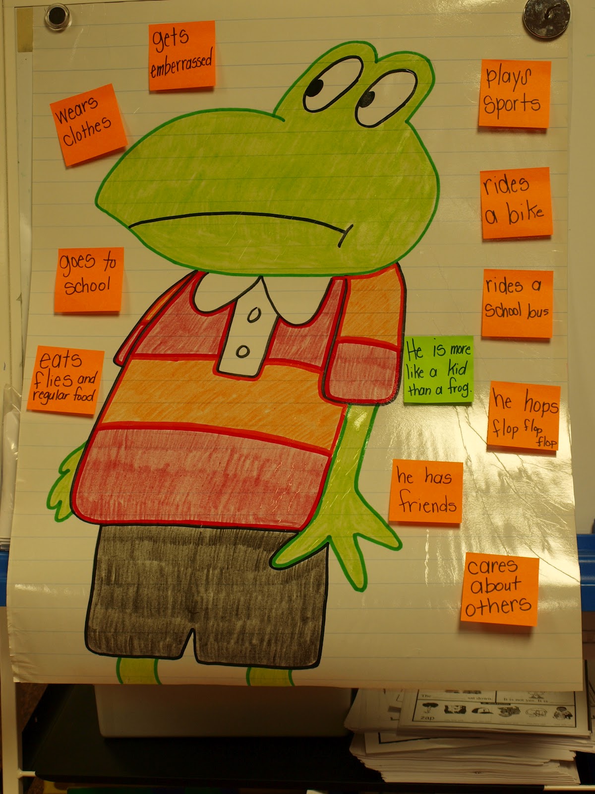 Froggy Fun! Surely A class favorite! - Mrs. Jump's Class