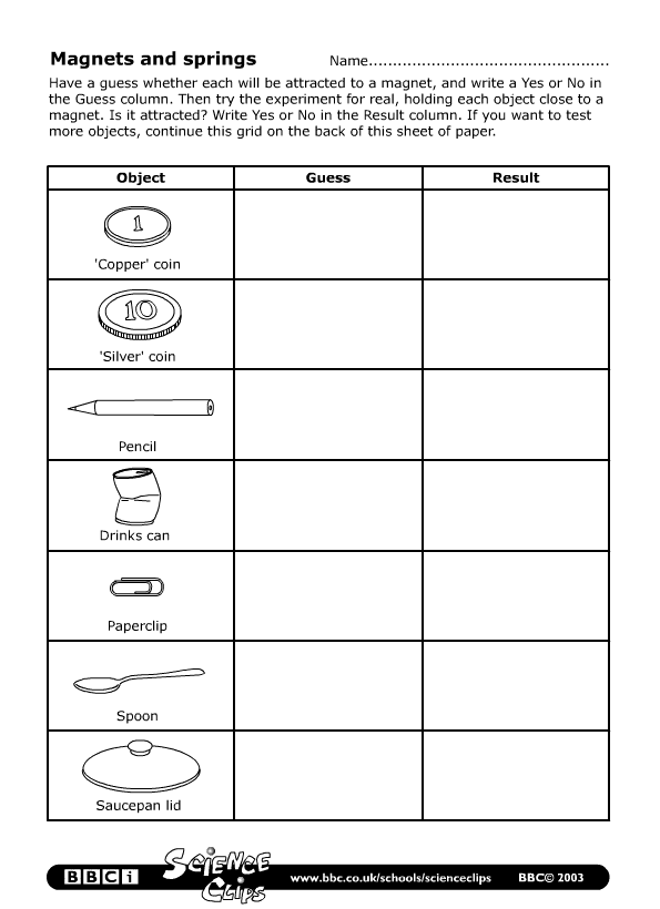 SCIENCE YEAR 3 MAGNETS