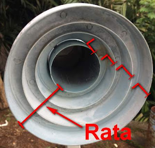 Pemasangan CSR Cara Memasang Conical Scalar Ring Lnb C-Band