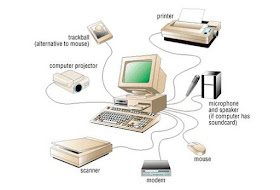 Temukan Pengertian: Pengertian Periferal/Peralatan tambahan