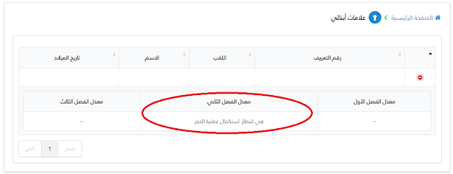 الاطلاع على نتائج وعلامات الفصل الثاني