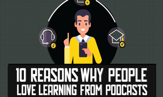 Why Podcast Popularity is Increasing Day-by-Day