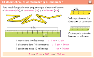 http://www.primerodecarlos.com/TERCERO_PRIMARIA/febrero/Unidad8/mates/actividades/decimetro_centimetro1/visor.swf