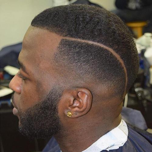 Check out this top Haircuts for Black Men 👳