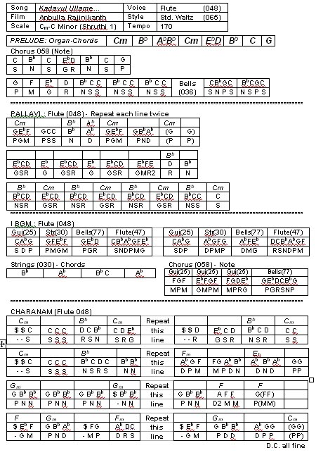 PDF affg PDF Télécharger Download