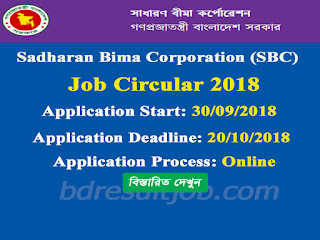 Sadharan Bima Corporation Job Circular 2018