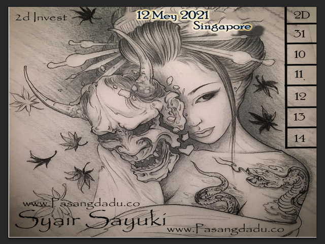 PREDIKSI SGP YOHII