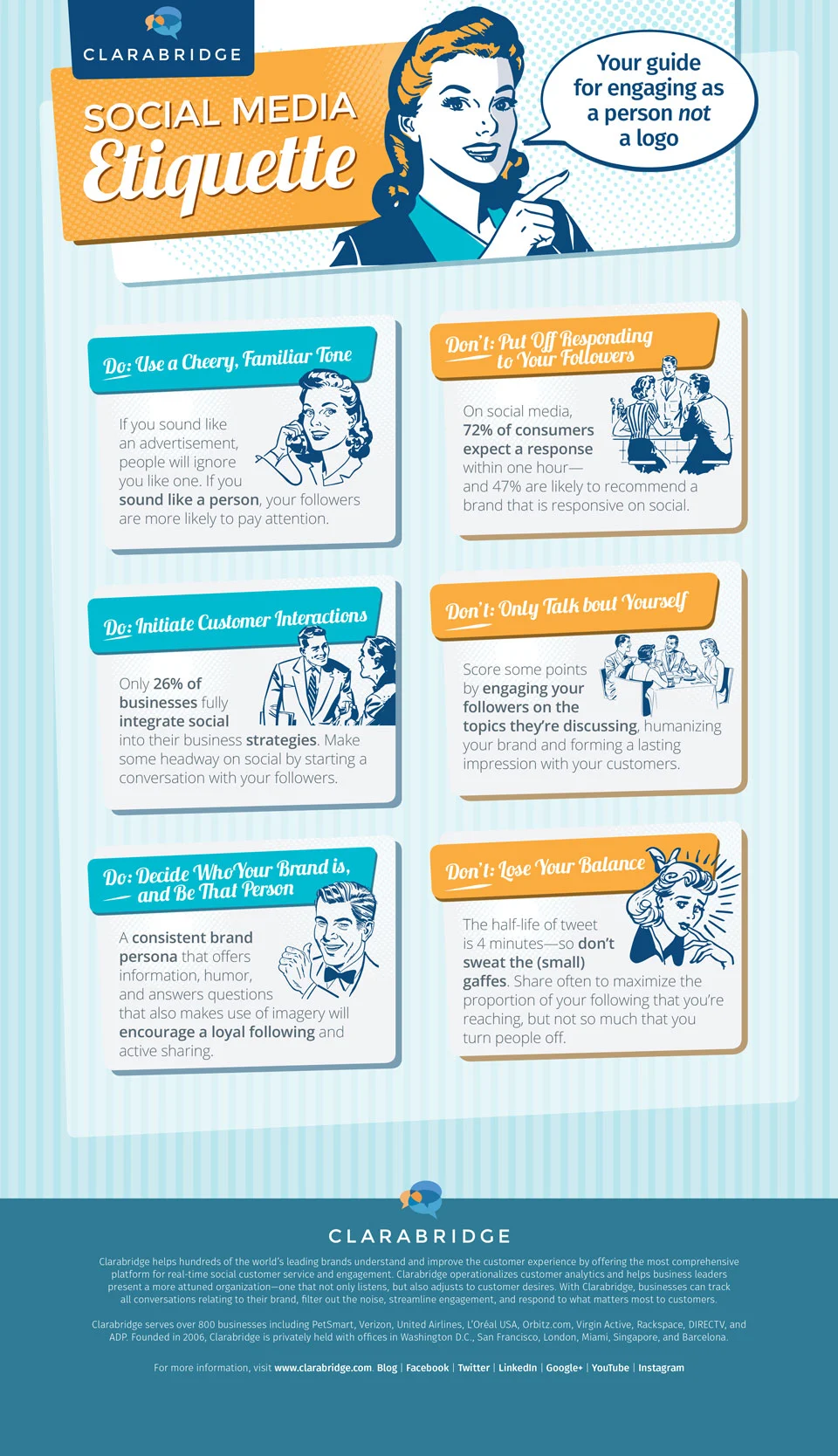 Infographic: Succeed on Social Media with Good Etiquette