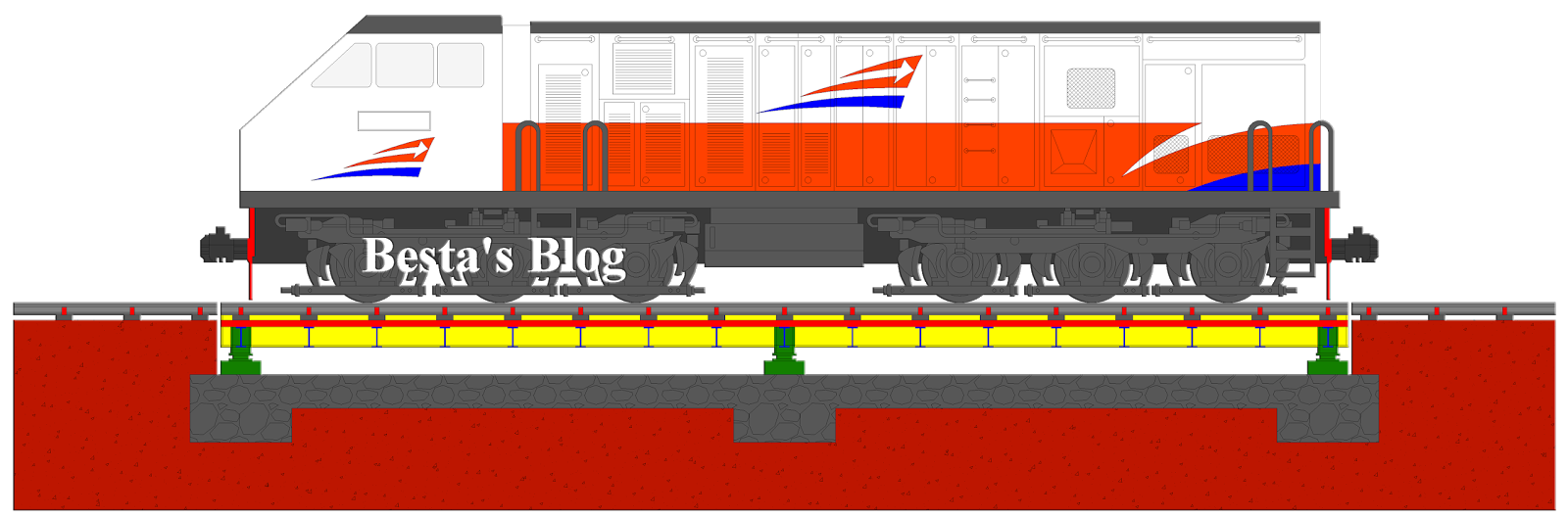 Desain Jembatan Timbang | besta s blog jembatan timbang kereta api train scale Desain Jembatan Timbang | besta s blog jembatan timbang kereta api train scale