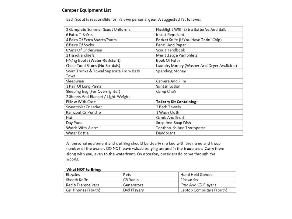 Boy Scout Troop 107 Greensboro NC Summer Camp Info