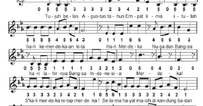 Not Angka Lagu Hari Merdeka 17 Agustus Not Lagu Lengkap